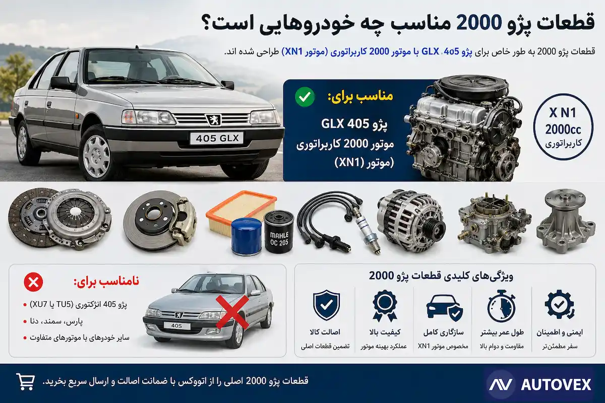 قطعات پژو 2000 مناسب پژو 405 GLX موتور 2000 کاربراتوری XN1