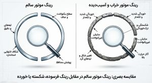  مقایسه رینگ موتور سالم و خراب